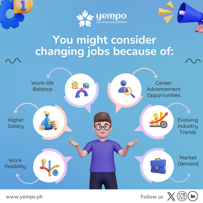 Job search during a career change